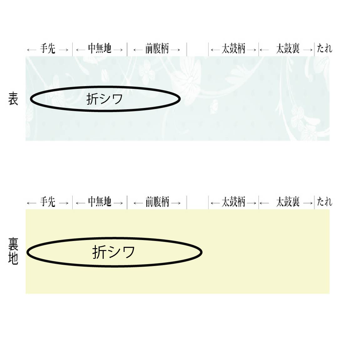 袋帯 正絹 枯野色（かれのいろ） 山菜 お茶席 帯丈438cm Sランク ポイント柄 カジュアル グラデーション系 1123012822399