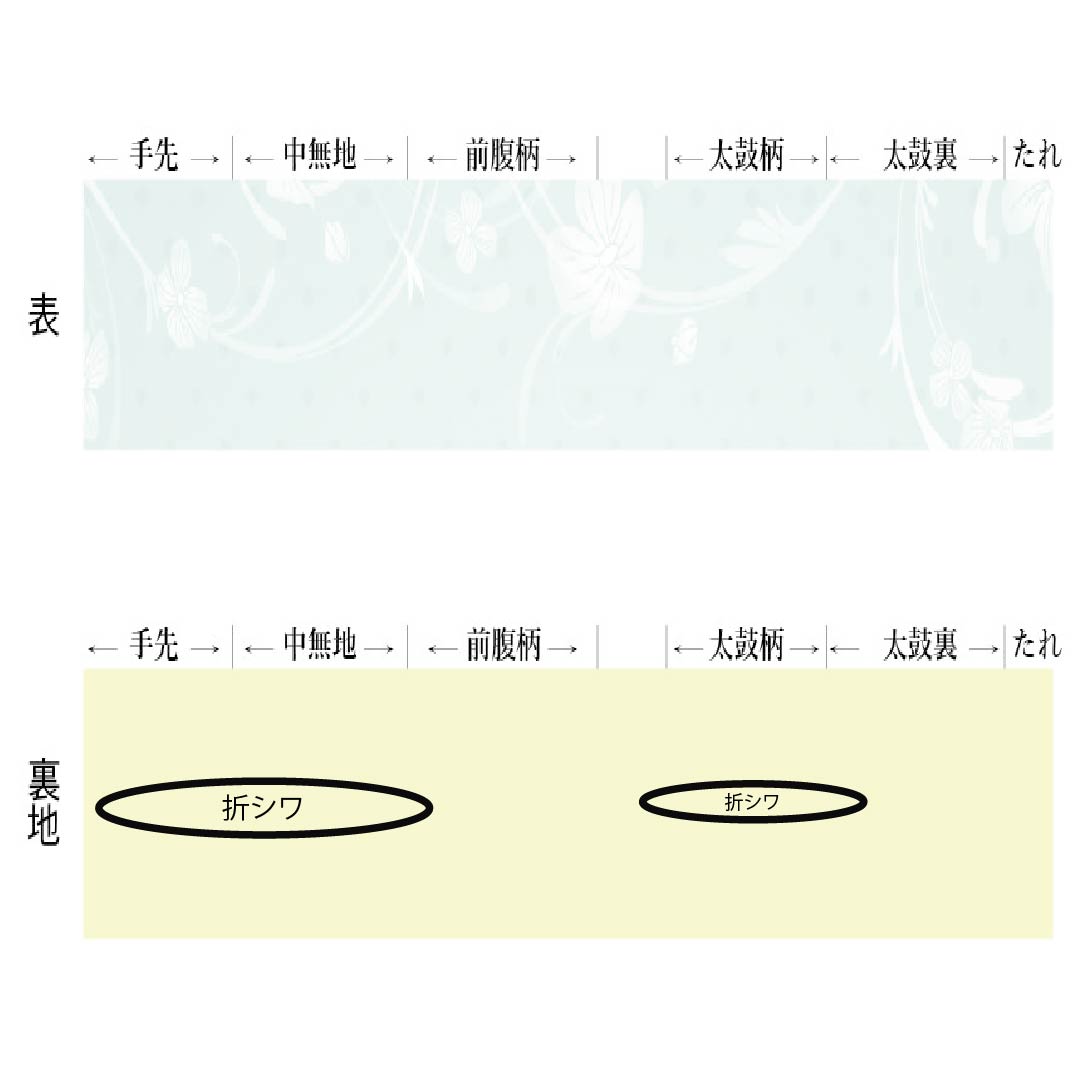 (Unmade) Half-width obi, polyester, obi length 386cm, Genjiko, floral pattern, checkered pattern, classic pattern, gradation style, S rank, 1125001572399
