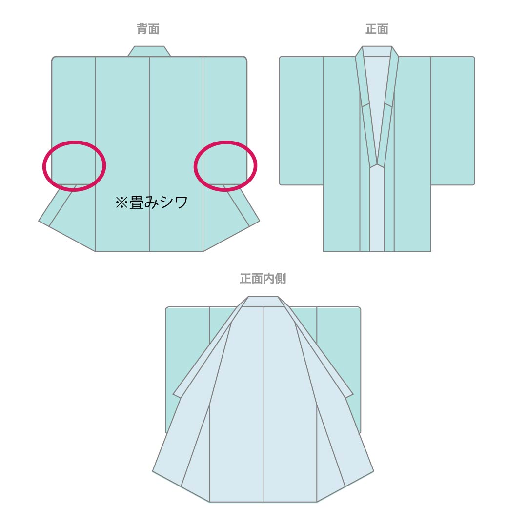 小紋 正絹 Sランク 身丈164cm 裄丈63cm 袷 惚色（ぼけいろ） 草花模様 しつけ糸付き   ベージュ系 1115007362425