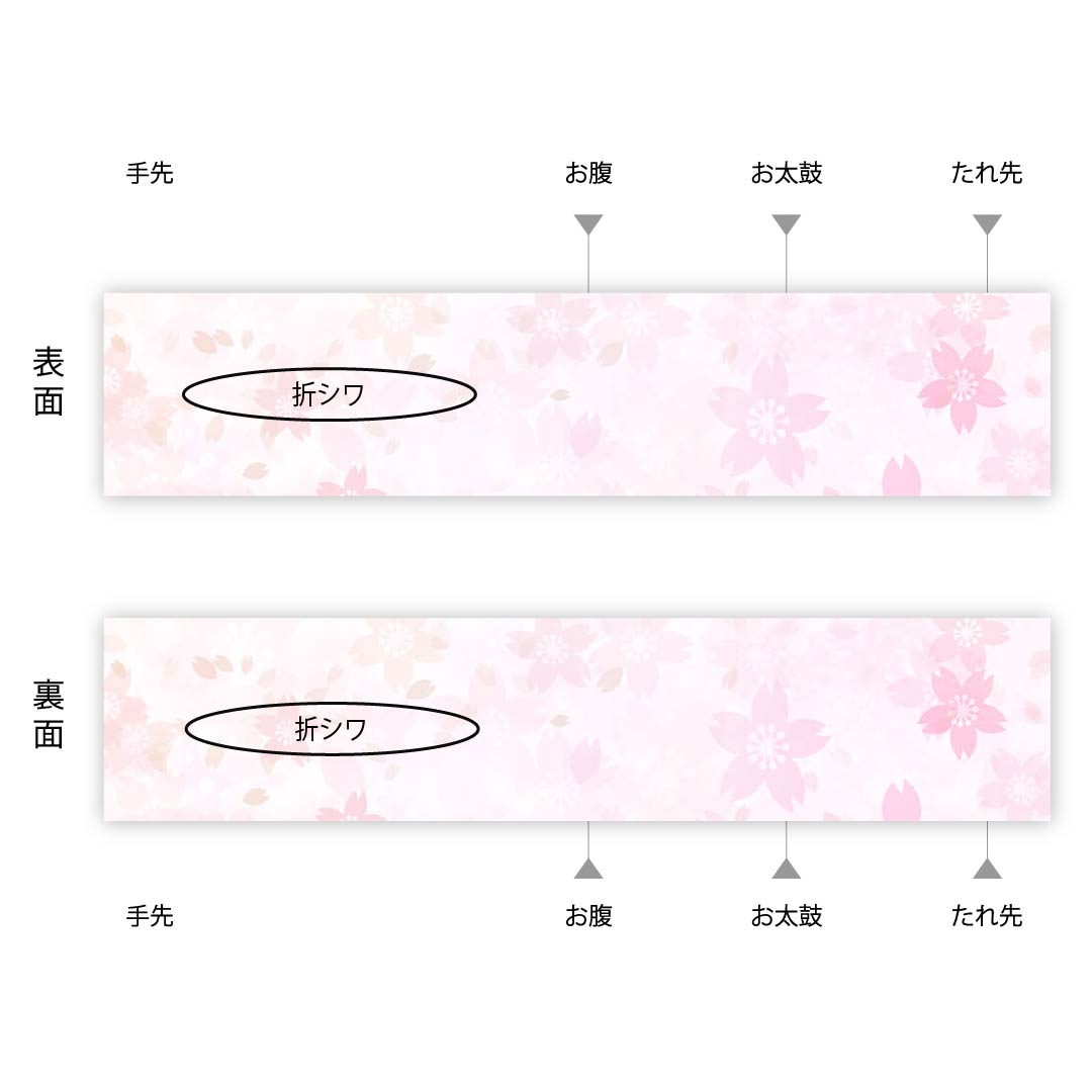 Fukuro Obi (Fukuro obi) in rust red, Shirayaen Oba, geometric pattern, obi length 434cm, pure silk, S rank, six-pass, casual, gradation style, 1123008802399