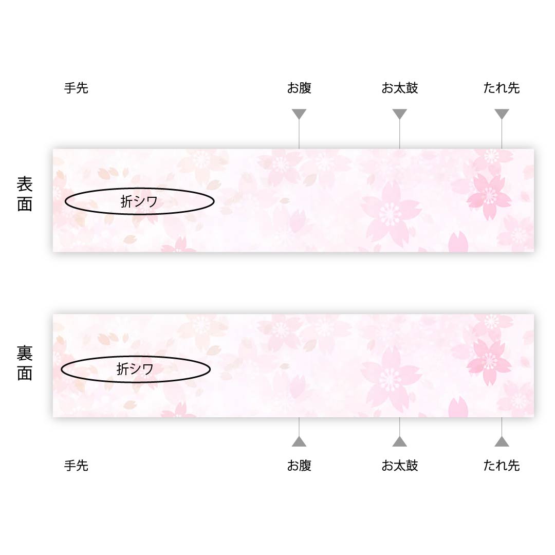 袋帯 緑色 宝相華 帯丈418cm 正絹 Sランク 六通 フォーマル 緑系 1123010362319