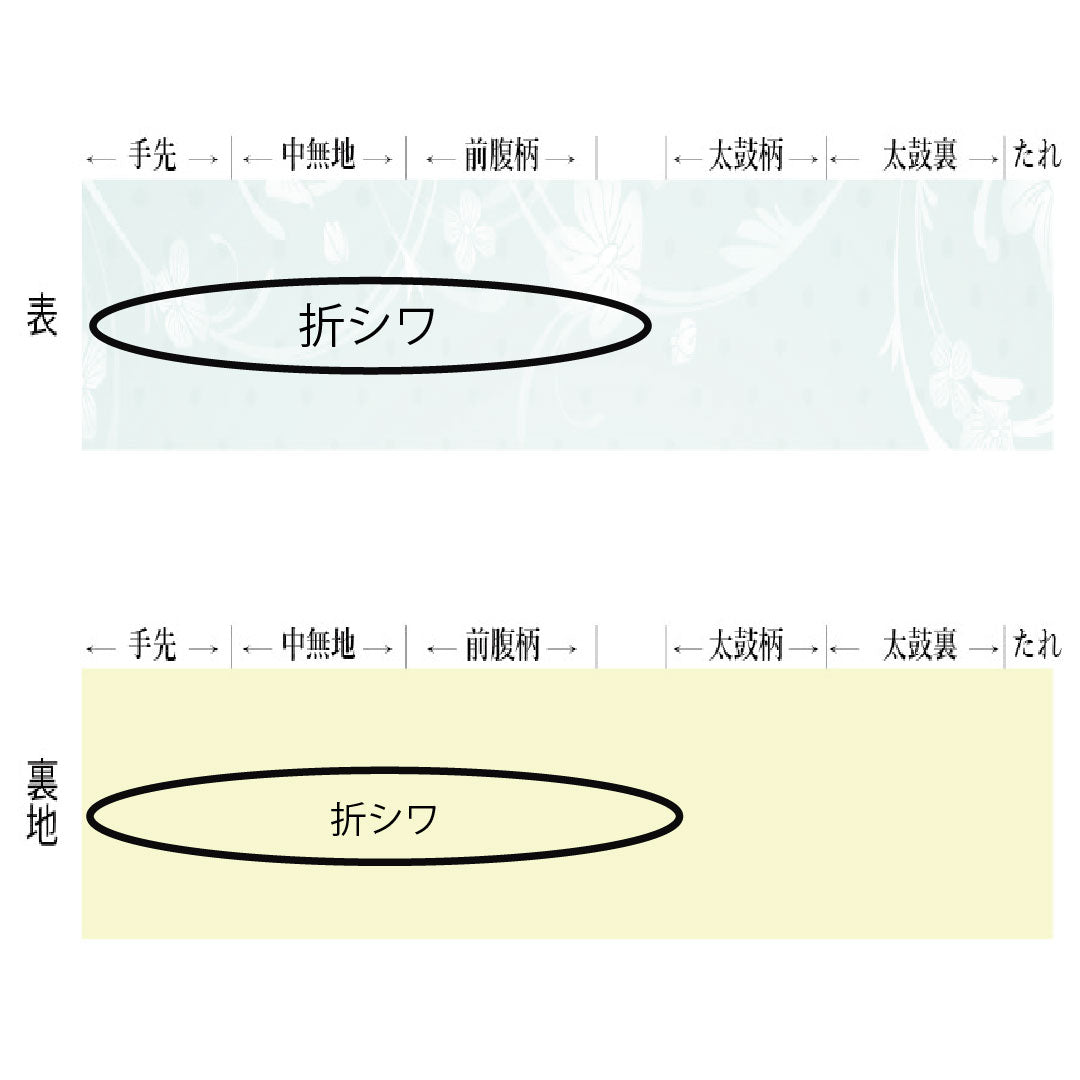袋帯 正絹 Sランク 帝色（ていしょく） 西陣織 花井幸子 桜 松葉 帯丈440cm 六通 フォーマル 黄系 1123016882323