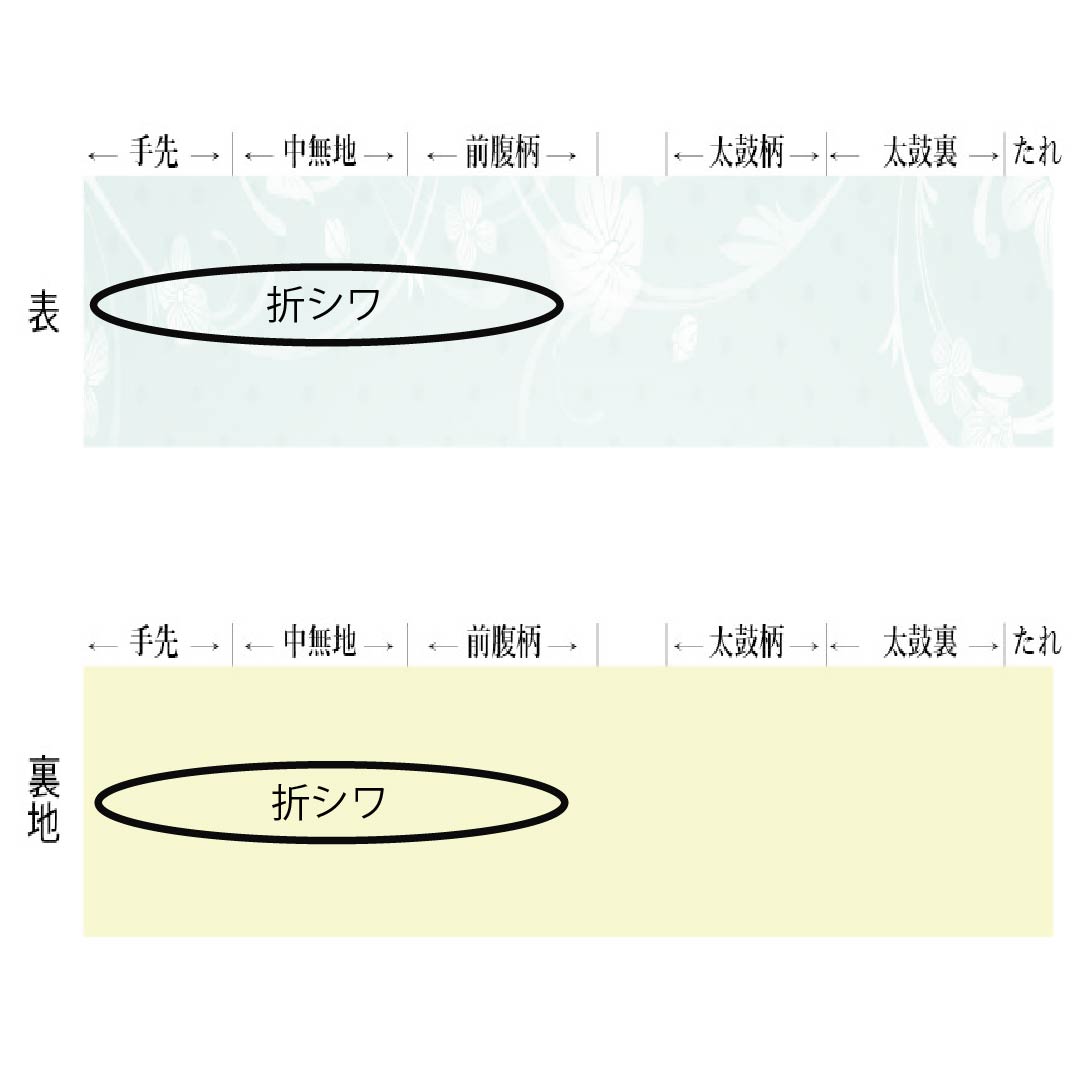 (Kyoto Fukuro Obi) Nagoya Obi, Polyester, Grade A, Horizontal Stripe Gradation, Kyoto Fukuro Obi, Length 380cm, Six-Ply, Casual, Yellow, 1124011043423, Open-Weave