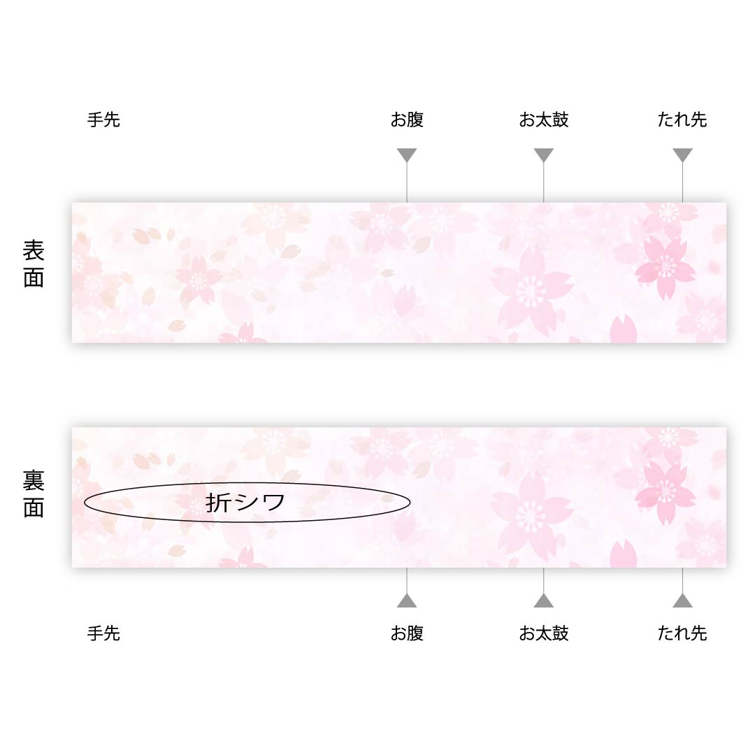 袋帯 琉璃色（リューリースーいろ 桜 市松 帯丈456cm 正絹 Aランク 六通 フォーマル 金系 1123007153421