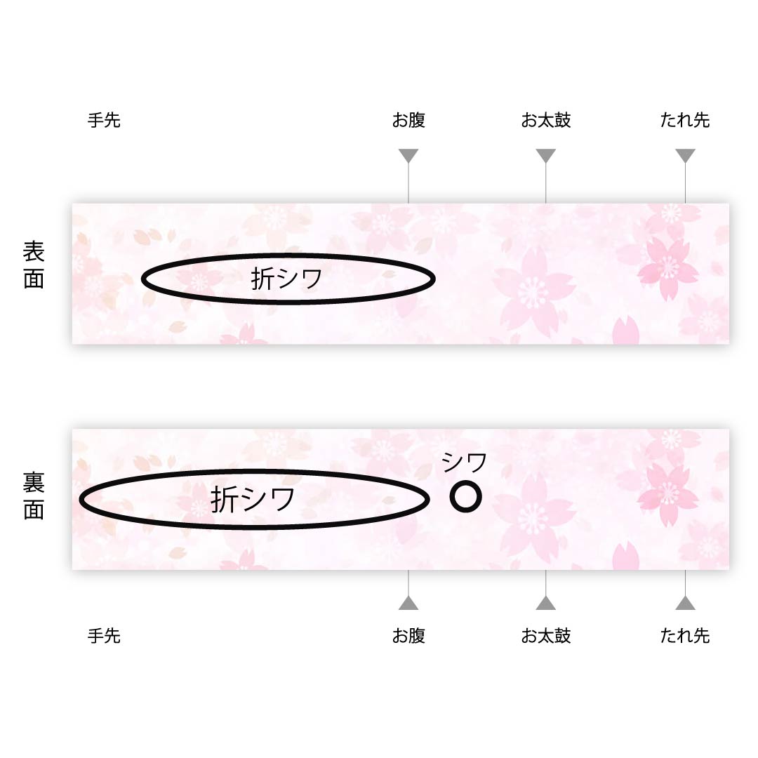 Fukuro obi, pure silk, milky white color, pine, bamboo, plum, camellia, cherry blossom, shippo, obi length 436cm, S rank, six-way, formal, cream color, 1123011662315