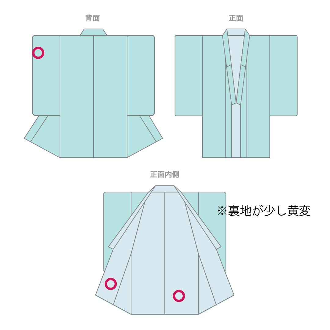 小紋 正絹 身丈156.5cm 裄丈64cm 袷 砧青磁色（きぬたせいじいろ） 花籠 Sランク 水色系 1115005792324