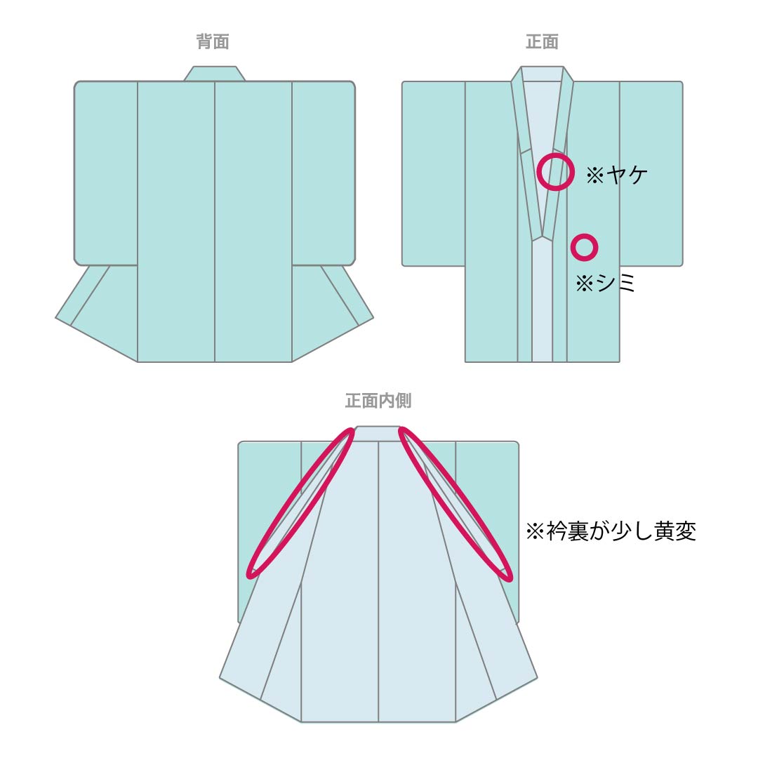 夏物 正絹 小紋 身丈152.5cm 裄丈65.5cm 藍鉄色（あいてついろ） 江戸小紋 型染 抽象模様 絽 Bランク 青系 1132002774217