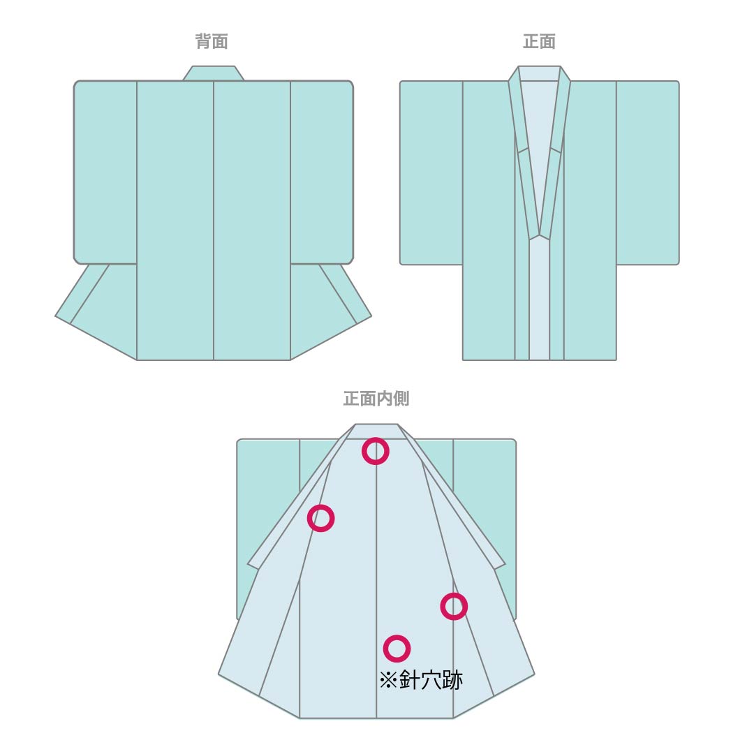 小紋 正絹 身丈159.5cm 裄丈65cm 袷 黄丹色（おうにいろ） 絞り 流水 しつけ糸付き Bランク 橙系 1115005454326