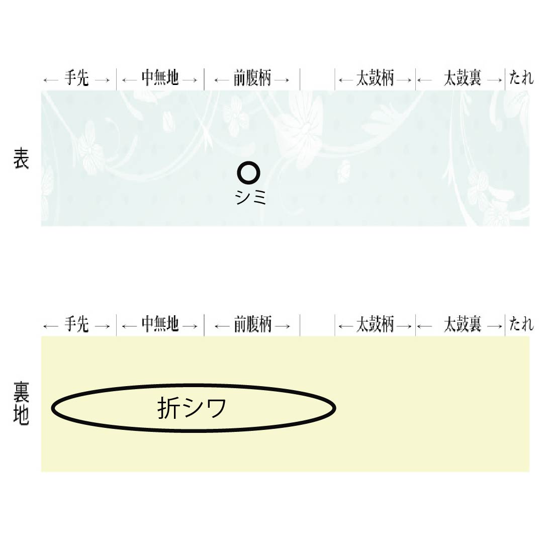 袋帯 正絹 空色鼠色（そらいろねずいろ） 組織り 波模様 帯丈440cm Aランク ポイント柄 セミフォーマル 水色系 1123014873324