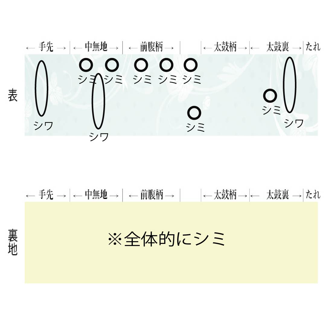 袋帯 正絹 湊鼠色（みなとねずいろ） 夏帯 抽象模様 帯丈440cm Bランク ポイント柄 セミフォーマル 水色系 1123013274324
