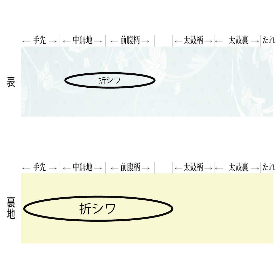 袋帯 正絹 古晒色（ふるざれいろ） 紹巴織 抽象花 帯丈434cm Sランク 六通 セミフォーマル ベージュ系 1123015022325