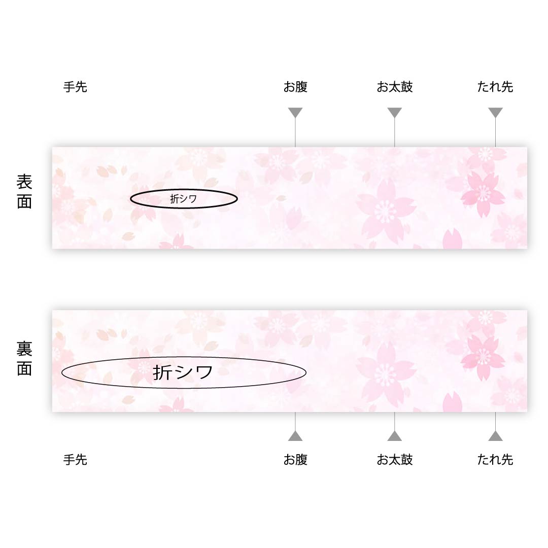 袋帯 忘れ草色（わすれぐさいろ） 扇 鶴 御所車 松 帯丈420cm 正絹 Aランク 六通 フォーマル 金系 1123006993321