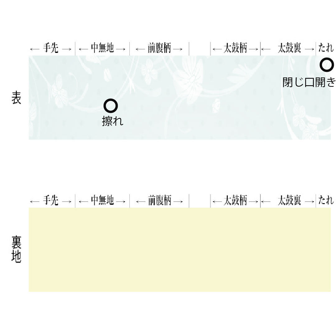 Fukuro Obi (formal silk belt), Grade A, Kanosachi Nishijin-ori Who-is-sleeve Pine Gathering. Obi length 438cm. Partial design. Semi-formal. Green family. 1123017453319