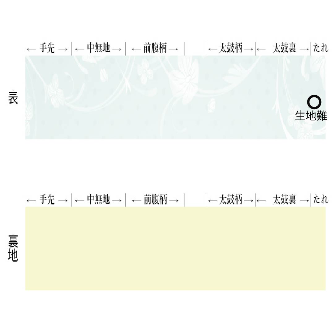 袋帯 正絹 Aランク 裏色（うらいろ） 辻ヶ花 帯丈436cm 六通 セミフォーマル 青系 1123015133317