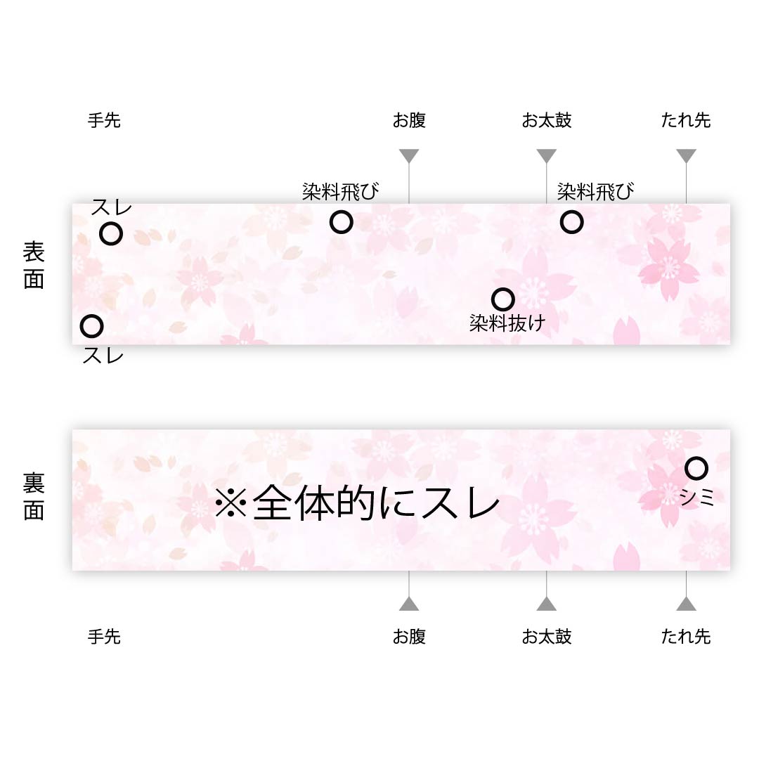 名古屋帯 紅鳶色 蝶 草花模様 帯丈349.5cm 正絹 Bランク 全通 カジュアル 朱系 1124003024316  名古屋仕立て