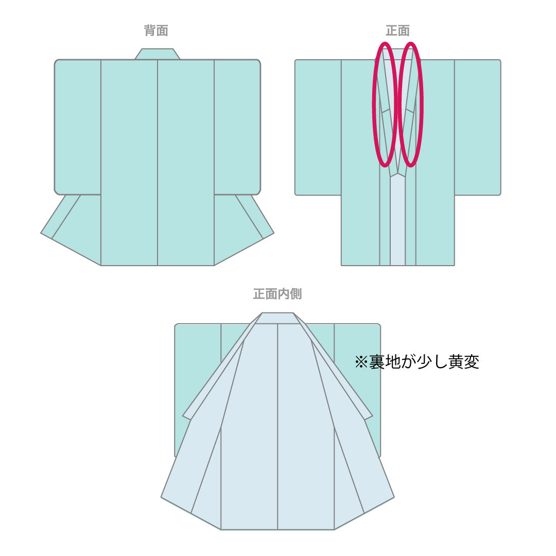 振袖 身丈167.5cm 裄丈68cm 袷  瑠璃色 京紅型 吉祥文様  正絹 Aランク 紺系 1113001773518