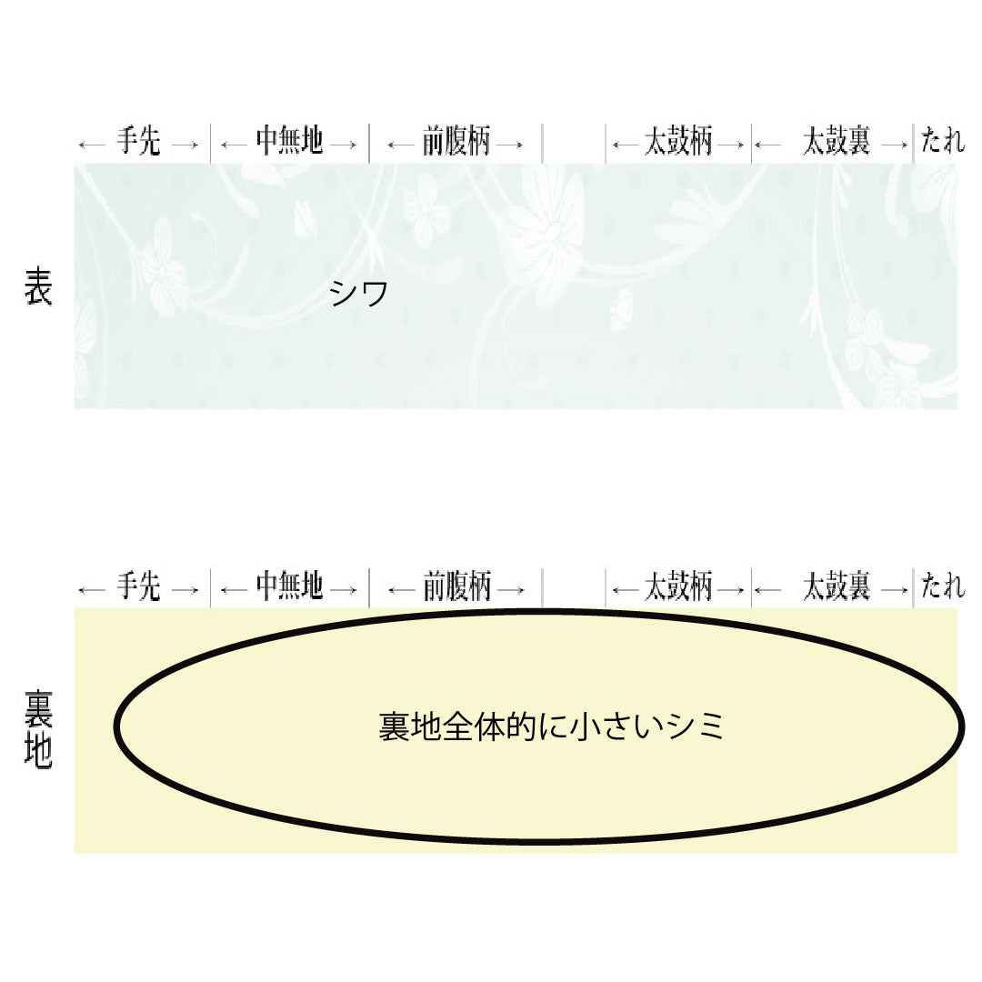 袋帯 正絹 Aランク 染め帯 辻ヶ花 紬地   帯丈460cm ポイント柄 カジュアル グラデーション系 1123017113499