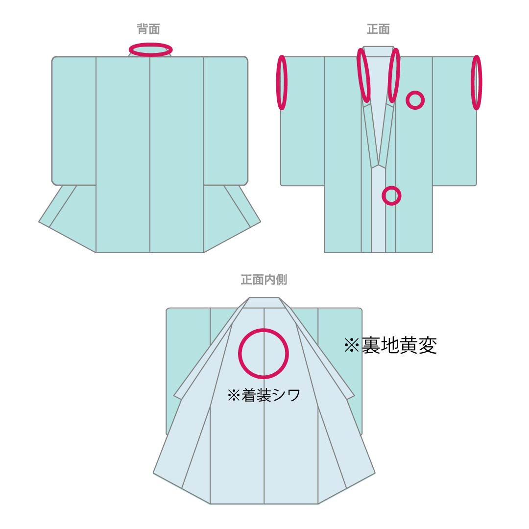 Komon, pure silk, length 152.5cm, sleeve length 64.5cm, lined, Yamaaizuuriiro (Yamaaizuri-iro), stencil dyeing, noshi (Japanese traditional wrapping paper), floral pattern, Scotchgard, B rank, green, 1115005484219