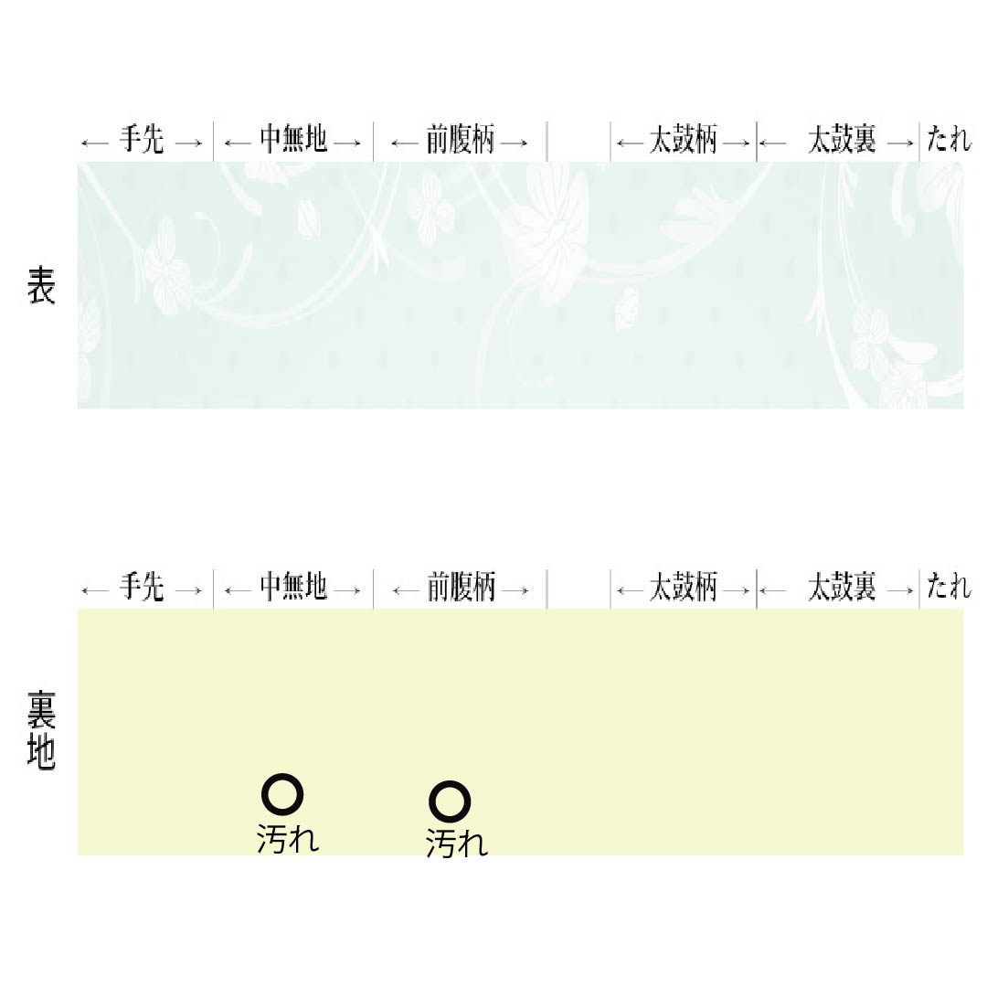 【未仕立】半幅帯 木綿 Aランク 麻の葉 古典柄 帯丈350cm クリーム系 1125002873315
