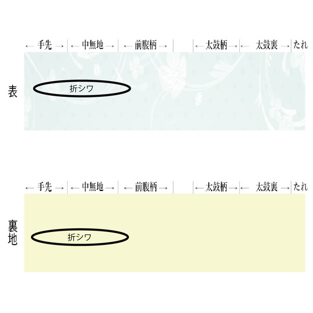 半幅帯 ポリエステル 帯丈380cm 黒色（くろいろ） ストライプ 紅赤色（べにあかいろ） 花柄 リバーシブル 黒系 Sランク 1125001532310