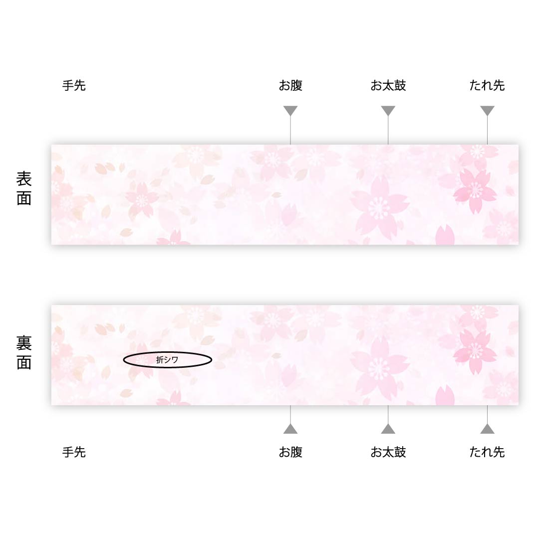 Nagoya obi, Kyoto bag obi, gradation, stencil dyeing, Kyoto Bingata, Seigaiha, Toyama, obi length 410cm, pure silk, S rank, full length, casual, gradation style, 1124005732399, Kyoto bag