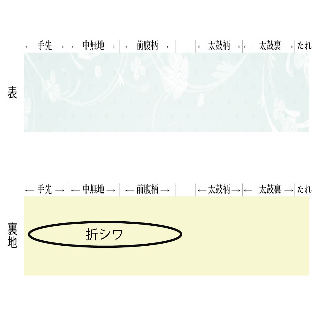 袋帯 正絹 織部色（おりべいろ） 振袖用 蝶 松竹梅 桜 帯丈428cm Sランク 六通 フォーマル 緑系 1123013392319