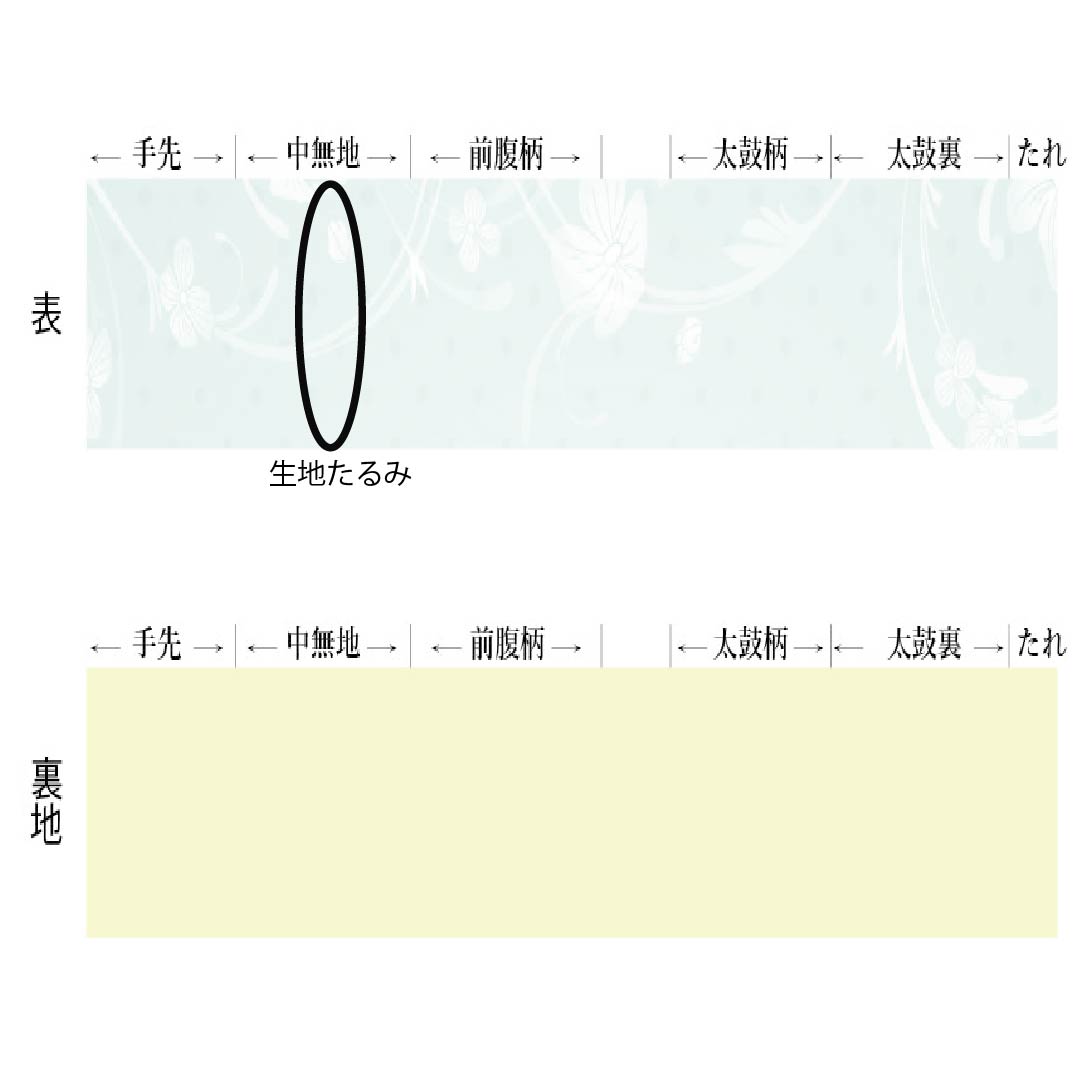 袋帯 正絹 Aランク 西陣織 縞 古典柄 帯丈428cm 六通 セミフォーマル マルチカラー 1123017643328