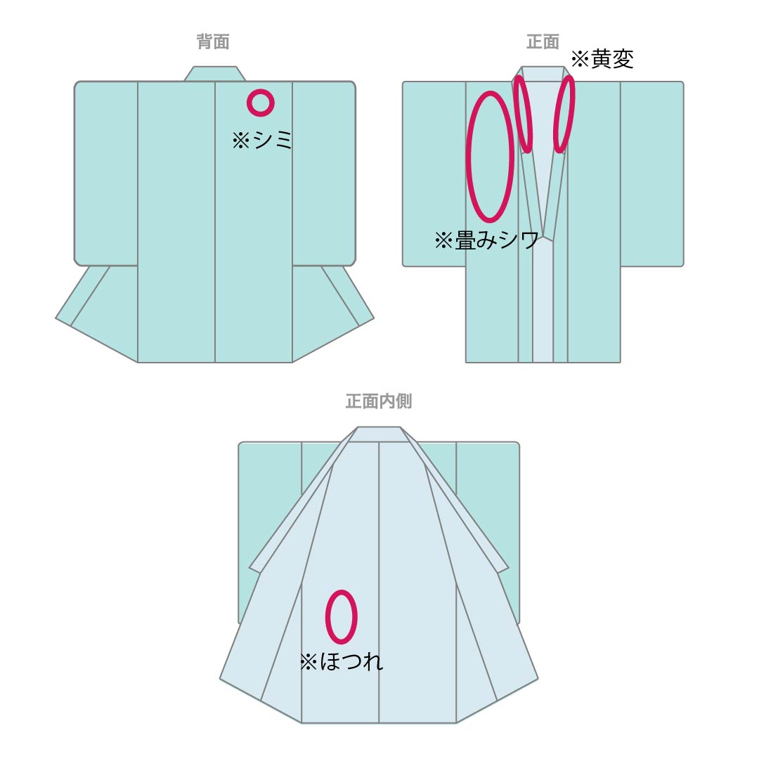 長襦袢 正絹 Aランク 身丈128.5cm 裄丈64cm 単衣 ぼかし染 吉祥文様 グラデーション系 1129000743399