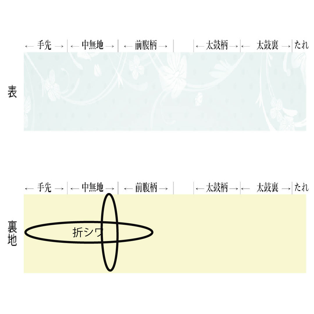 袋帯 正絹 Sランク 慶長柄 西陣織 格子取り 引箔  帯丈418cm 六通 フォーマル グラデーション系 1123016732399