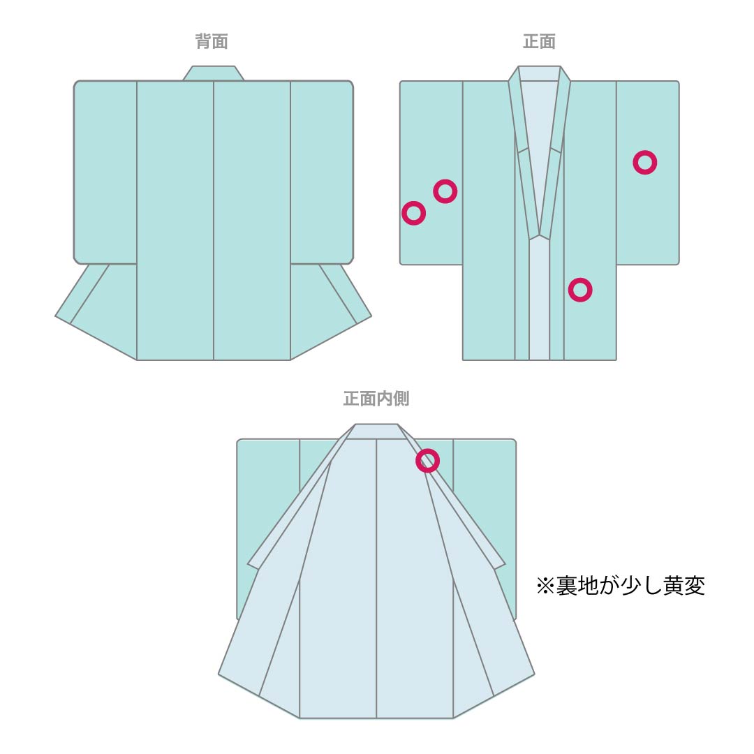 振袖 正絹 Sランク 身丈163cm 裄丈66cm 袷 紺色（こんいろ） 型染 吉祥文様 流水 松 藤 紺系 1113002532418