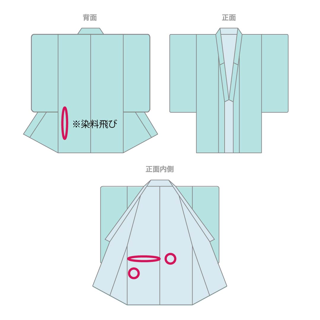 小紋 ポリエステル 身丈160.5cm 裄丈65cm 袷 似桃色（にせももいろ） 洗える着物 皐月 しつけ糸付き Aランク ピンク系 1115005563413