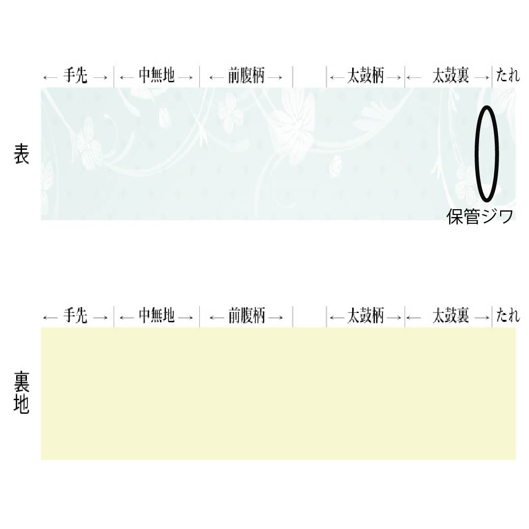 名古屋帯 正絹 Sランク 紅色（べにいろ） 型染 カルタ 帯丈359cm ポイント柄 カジュアル ピンク系 1124009782313 名古屋仕立て