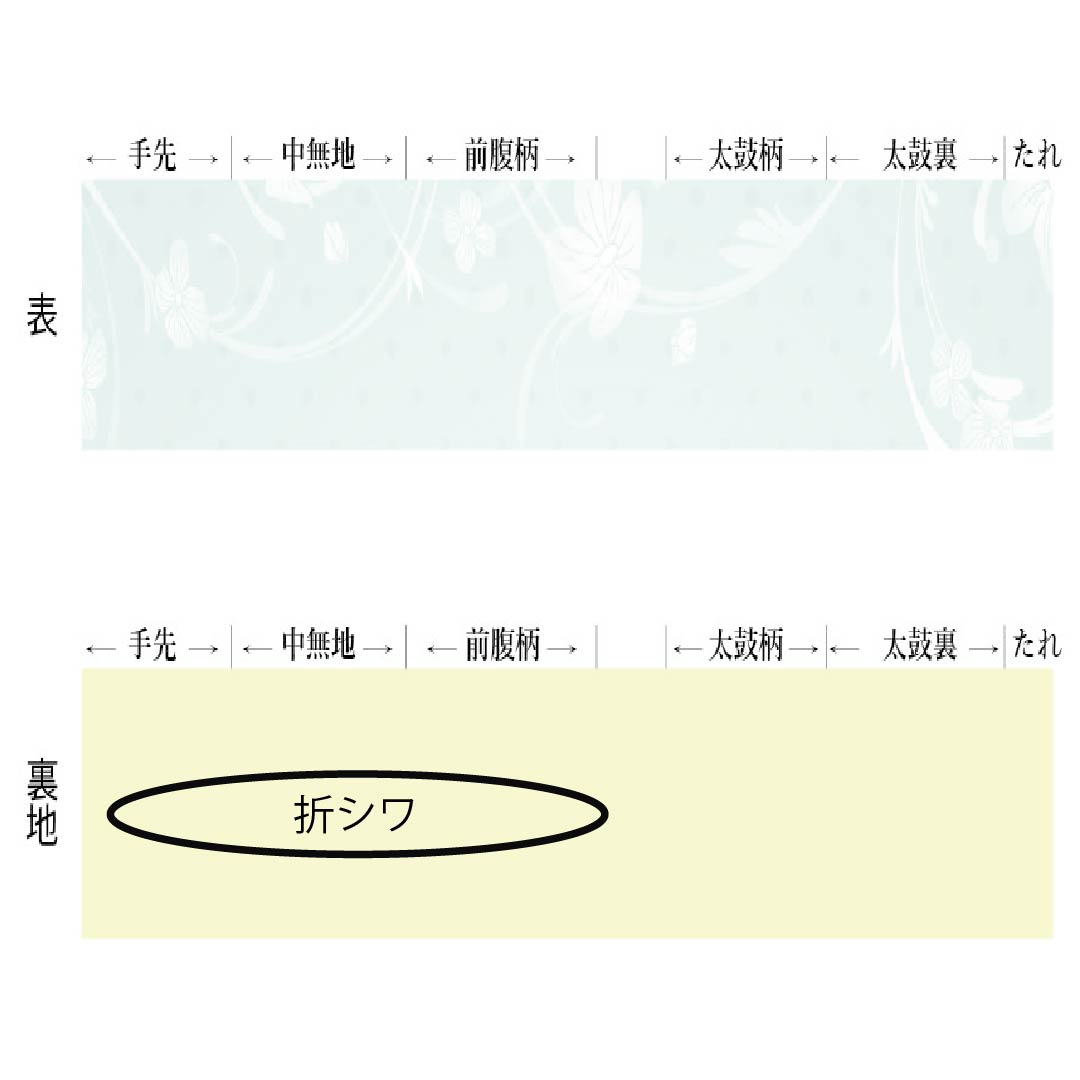 Fukuro Obi (Sleeve) - Pure Silk, S-Rank, Abstract Pattern, Summer Obi, Length 456cm, Pointed Pattern, Casual, Gradient Design, 1123015692499