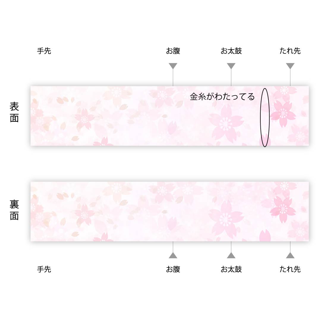 Fukuro Obi (Deep Green) Confetti Pattern Obi Length 436cm Pure Silk A Rank Six-way Semi-formal Green 1123009513319