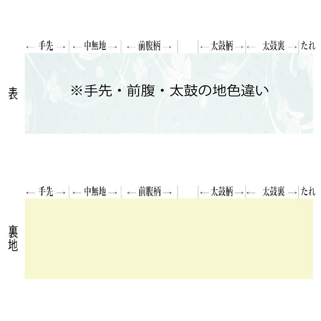 名古屋帯 正絹 Bランク 鉄葡萄色（てつぶどういろ） 京紅型 松皮菱 遠山 帯丈364cm 六通 カジュアル 紺系 1124009294318 名古屋仕立て