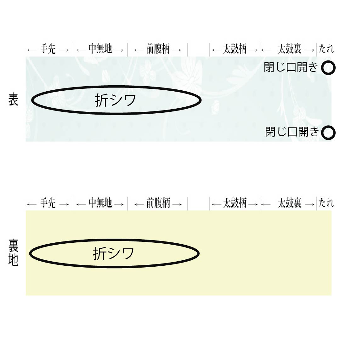 袋帯 正絹 乙女色（おとめいろ） 留袖用 扇面 七宝 宝相華 帯丈442cm Sランク 六通 フォーマル ピンク系 1123013372313
