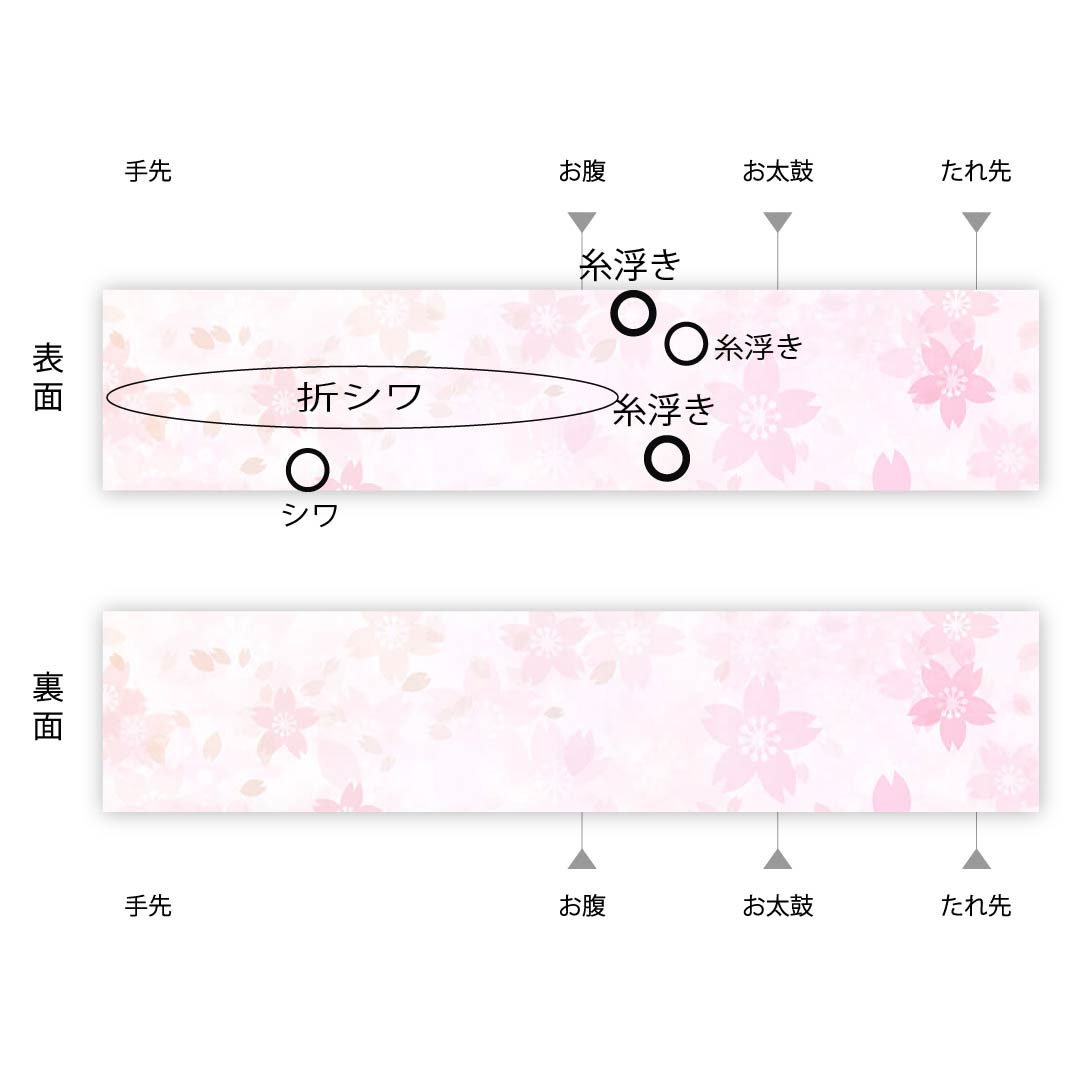 袋帯 小紫色（こむらさきいろ） 市松模様 帯丈438cm 正絹 Aランク 六通 セミフォーマル 紫系 1123008993320