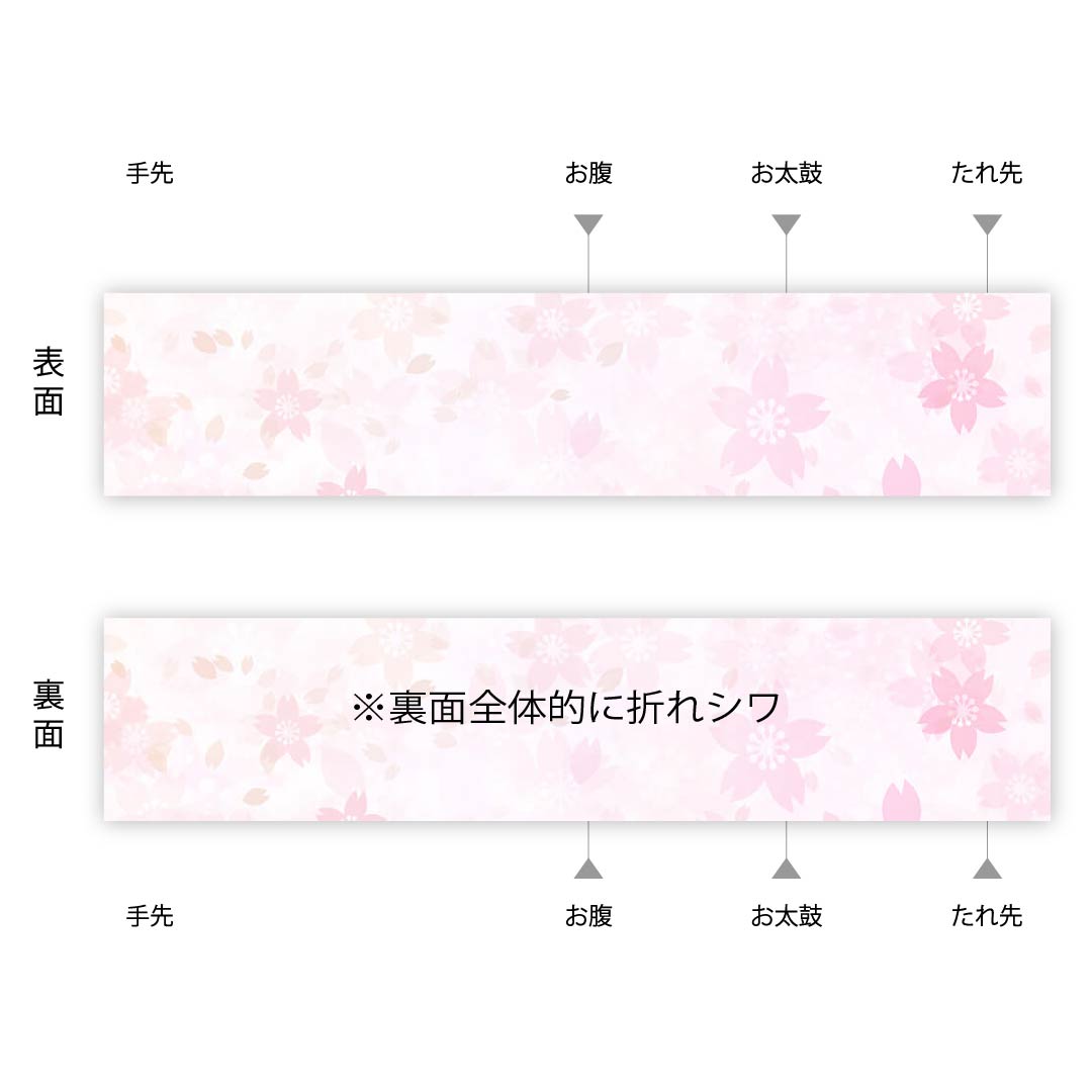 袋帯 幾何学模様 帯丈440cm 正絹 Aランク 全通 セミフォーマル グラデーション系 1123005633399