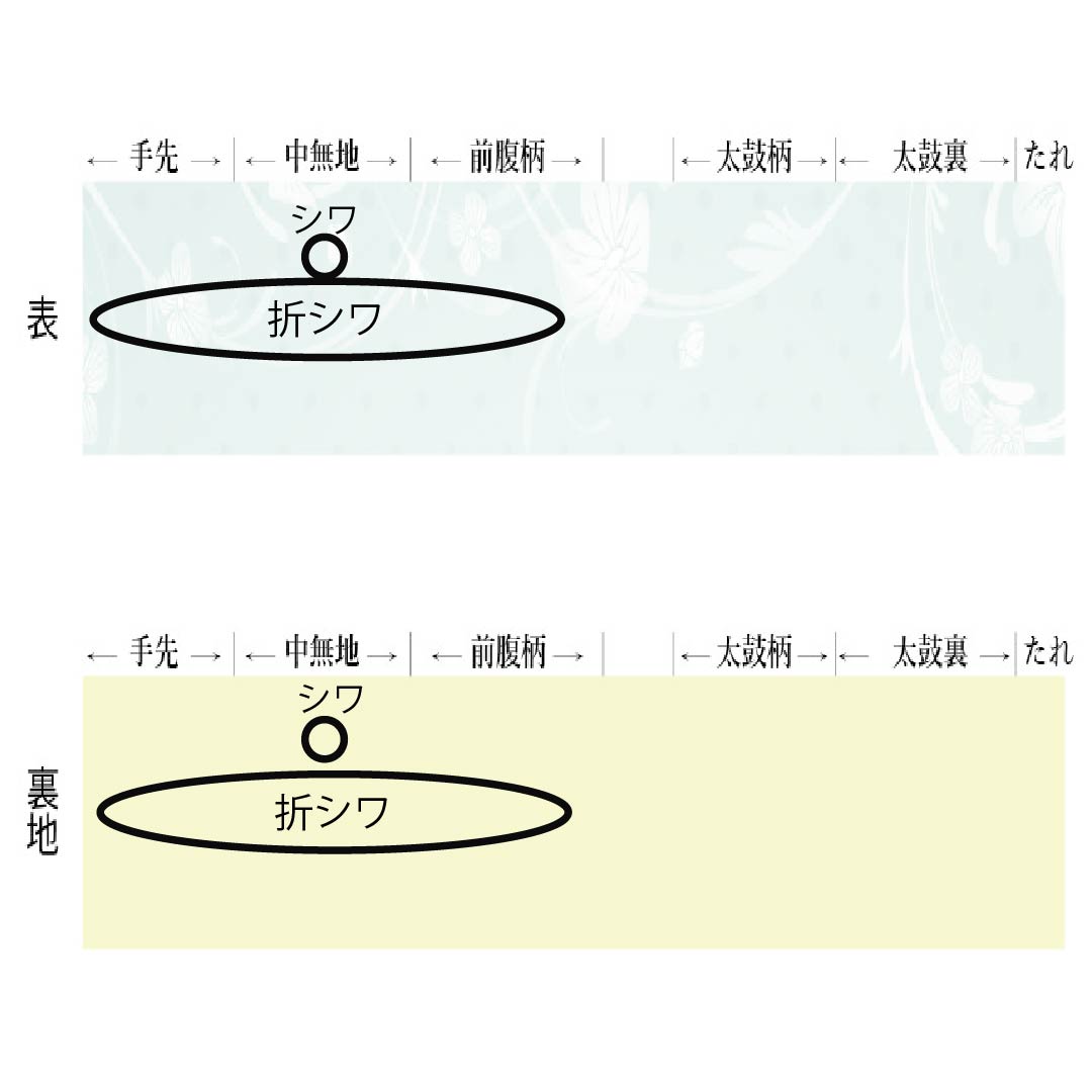 袋帯 正絹 消炭鼠色（けしずみねずみいろ） 留袖用 白綾苑大庭 華文 振袖用 帯丈442cm Sランク 六通 フォーマル グレー系 1123014162322