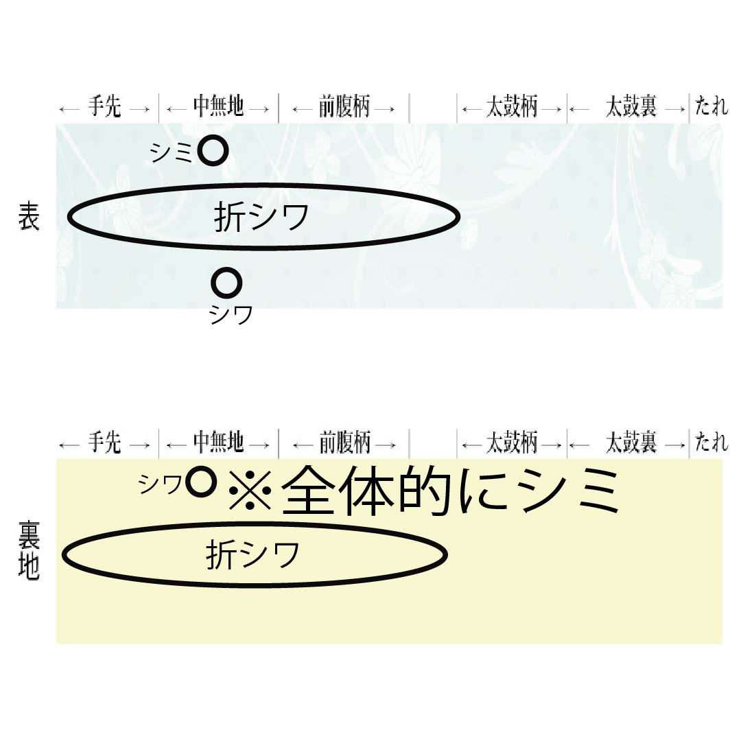 袋帯 正絹 金彩 留袖用 宝尽くし 帯丈445cm Bランク 六通 フォーマル 銀系 1123014534322
