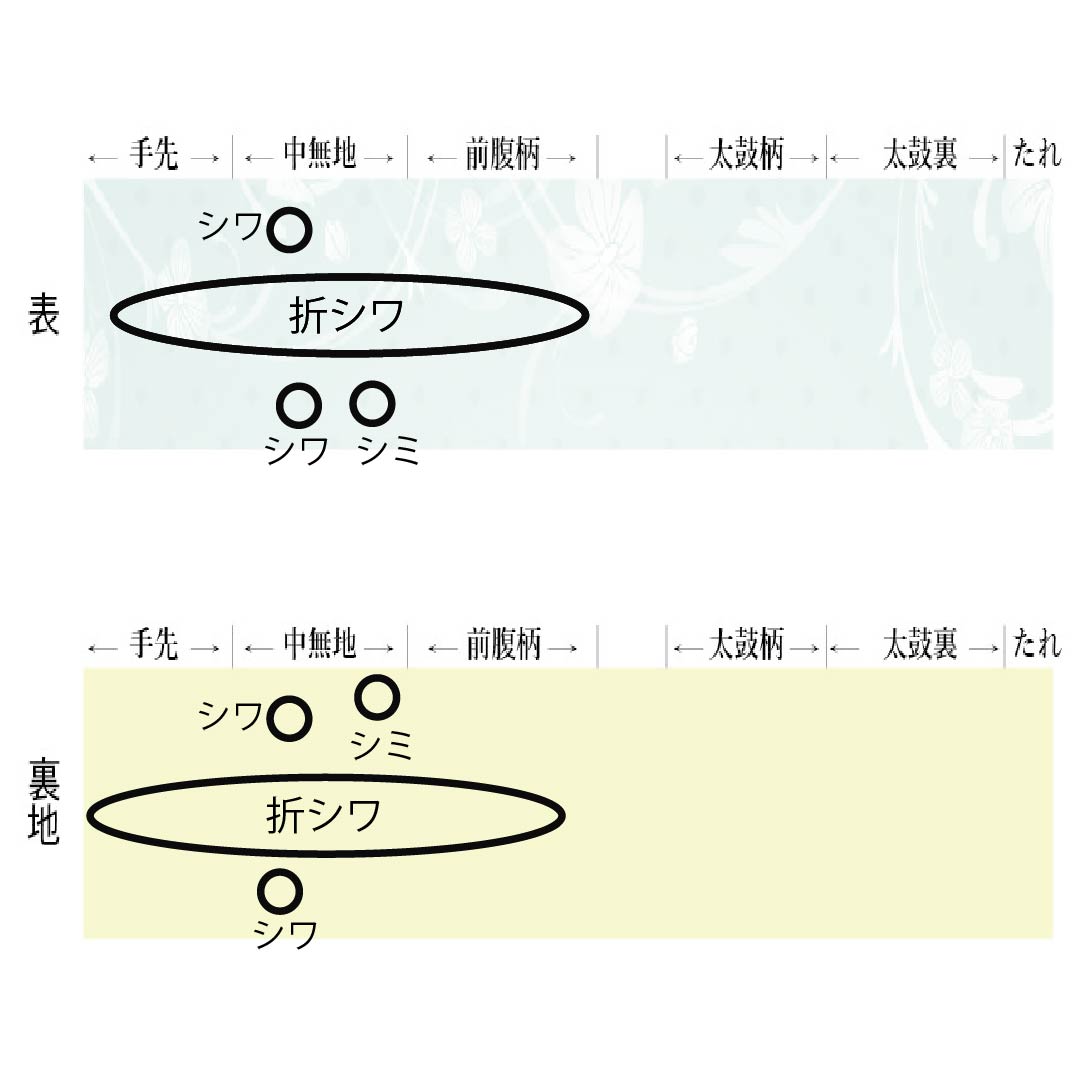Nagoya obi, Kikyo Nezuiro (Grey-colored bellflower), Shosoin pattern, obi length 335cm, pure silk, A rank, six-pass, casual, purple, 1124007933320, Matsuba style