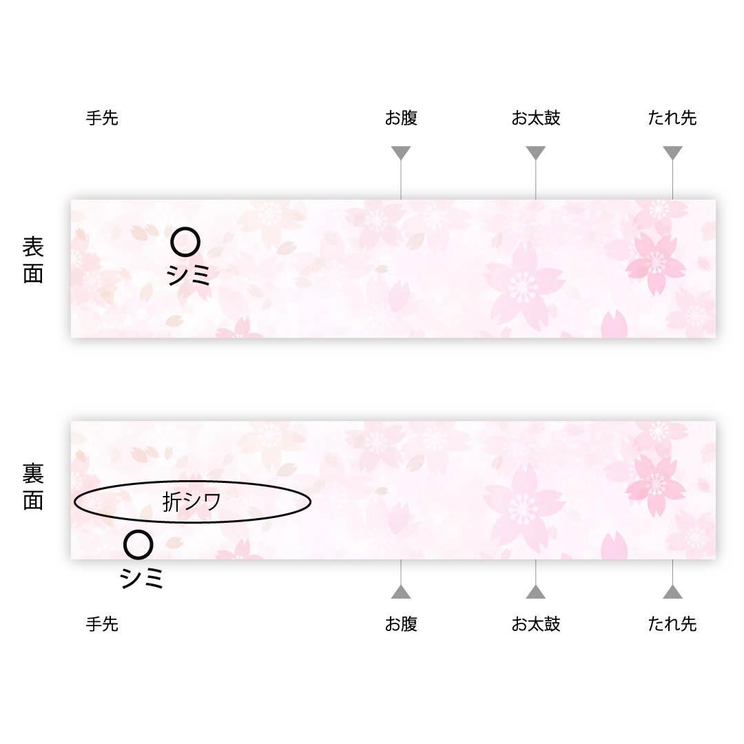 Nagoya obi, gradation, stripes, Seigaiha pattern, obi length 362cm, pure silk, A rank, full length, semi-formal, gradation, 1124003213399, open tailoring
