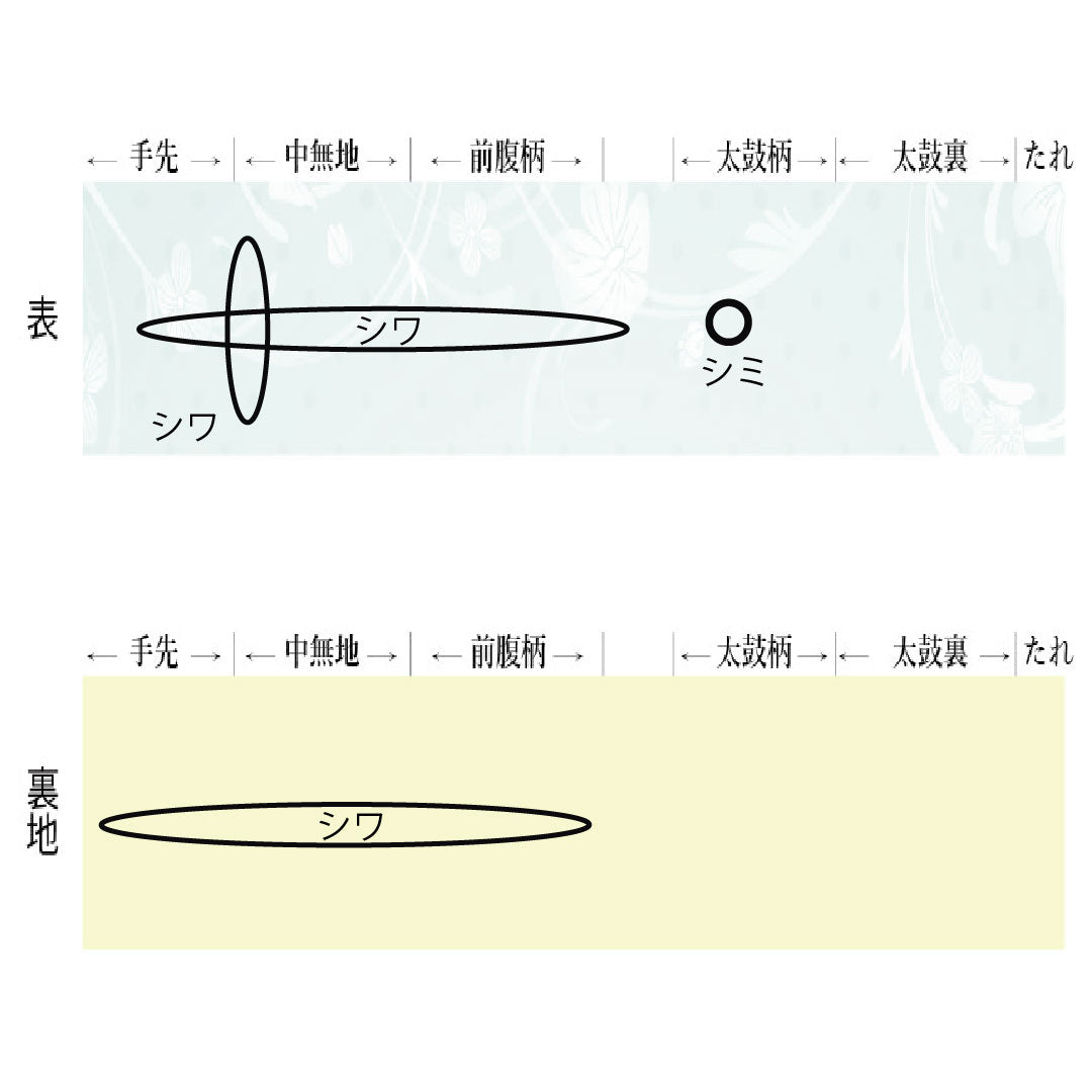 Fukuro Obi (sash), pure silk, B-grade, milky white, Nishijin-ori (fine weave), auspicious motifs, length 448cm, six-pass, formal, cream-colored, product number 1123016094315