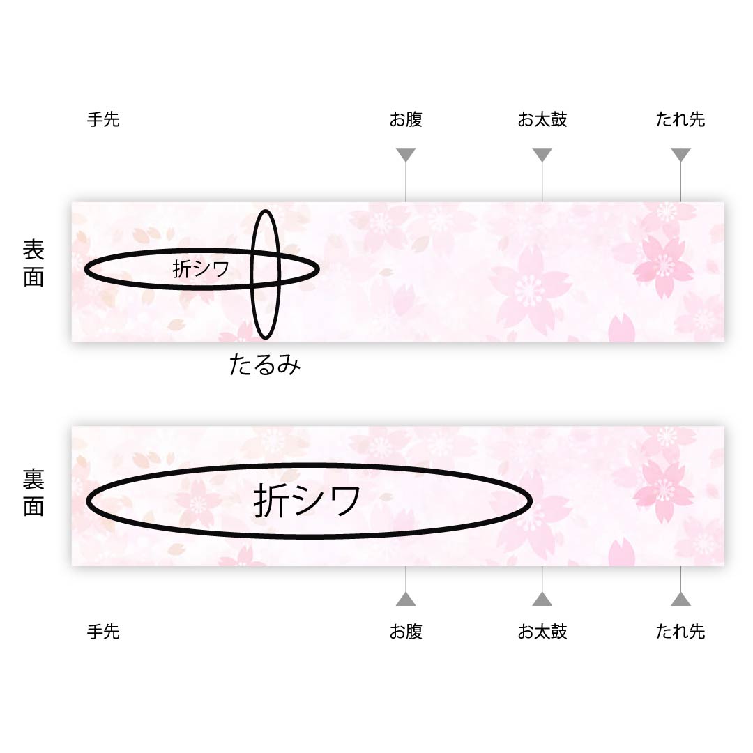 Fukuro Obi, pure silk, gradation, horizontal stripes, floral pattern, obi length 446cm, S rank, six-pass, formal, gradation style, 1123011832399