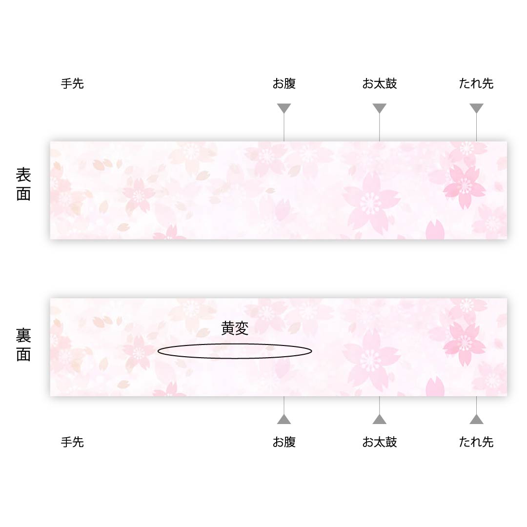 Nagoya obi, boiled black color, Shiose, floral pattern, dyed obi, obi length 375cm, pure silk, A rank, point pattern, semi-formal, brown, 1124003543314, Nagoya style