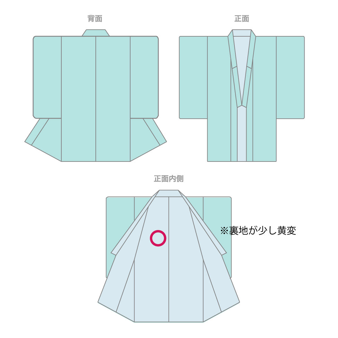 振袖 身丈153.5cm 裄丈63cm 袷  赤紅色 京友禅 草花模様  正絹 Aランク 赤系 1113001523212