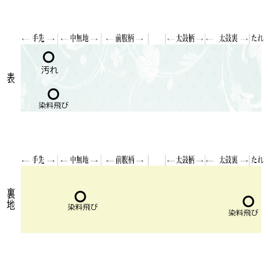 名古屋帯 土布色（トウプースーいろ） 京紅型 蝶 紅葉 帯丈352cm 正絹 Aランク 六通 カジュアル 黄系 1124006563323 名古屋仕立て