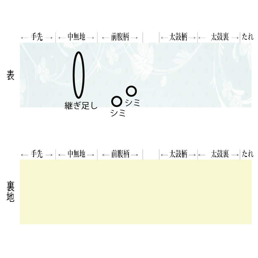 名古屋帯 正絹 Aランク 柳茶色（やなぎちゃいろ） ちりめん地 辻ヶ花 染め帯 帯丈347cm ポイント柄 カジュアル 緑系 1124009183319 名古屋仕立て