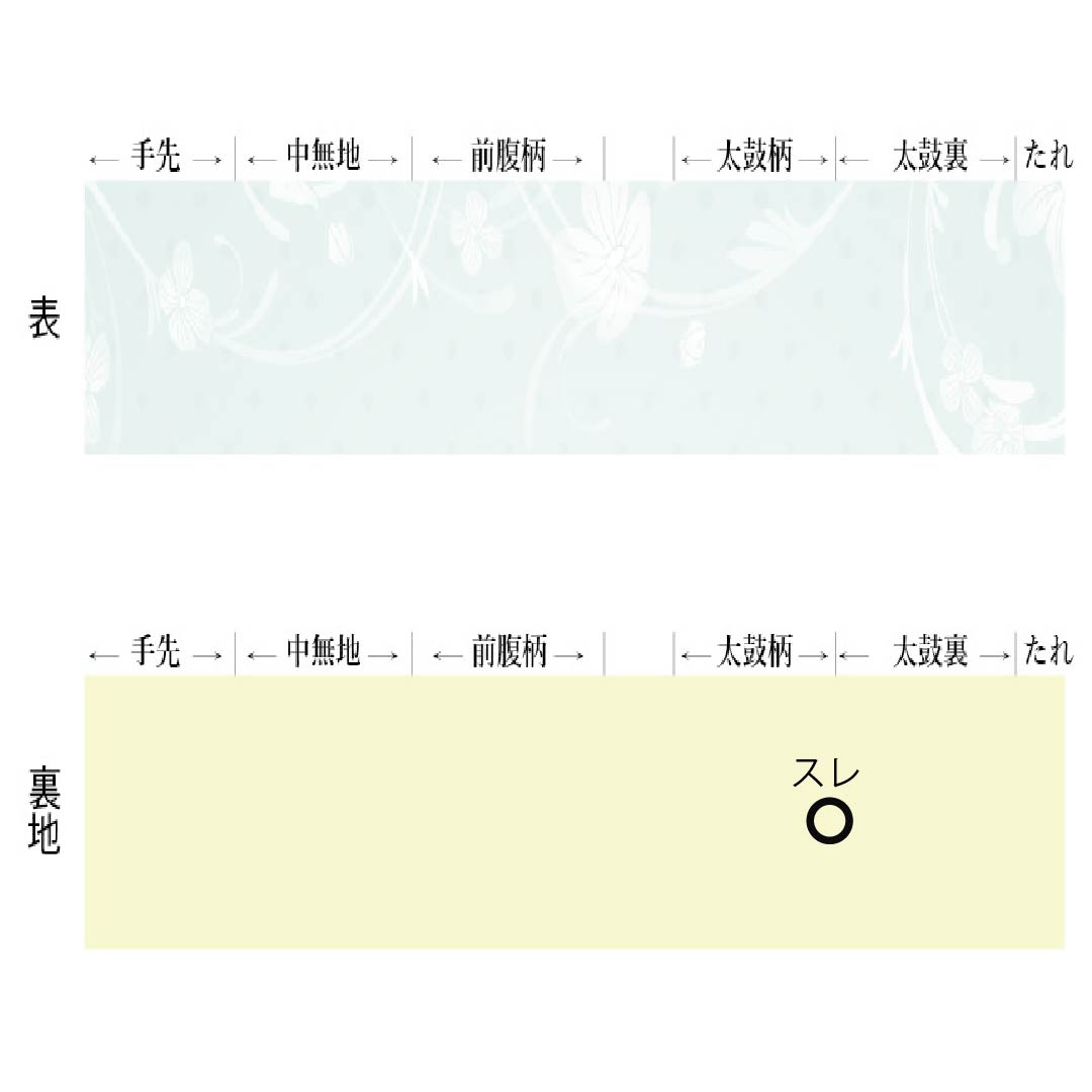 名古屋帯 韓藍色（からあいいろ） 京紅型 藍型調 梅 帯丈355cm 正絹 Sランク 全通 カジュアル 白系 1124006872311 名古屋仕立て