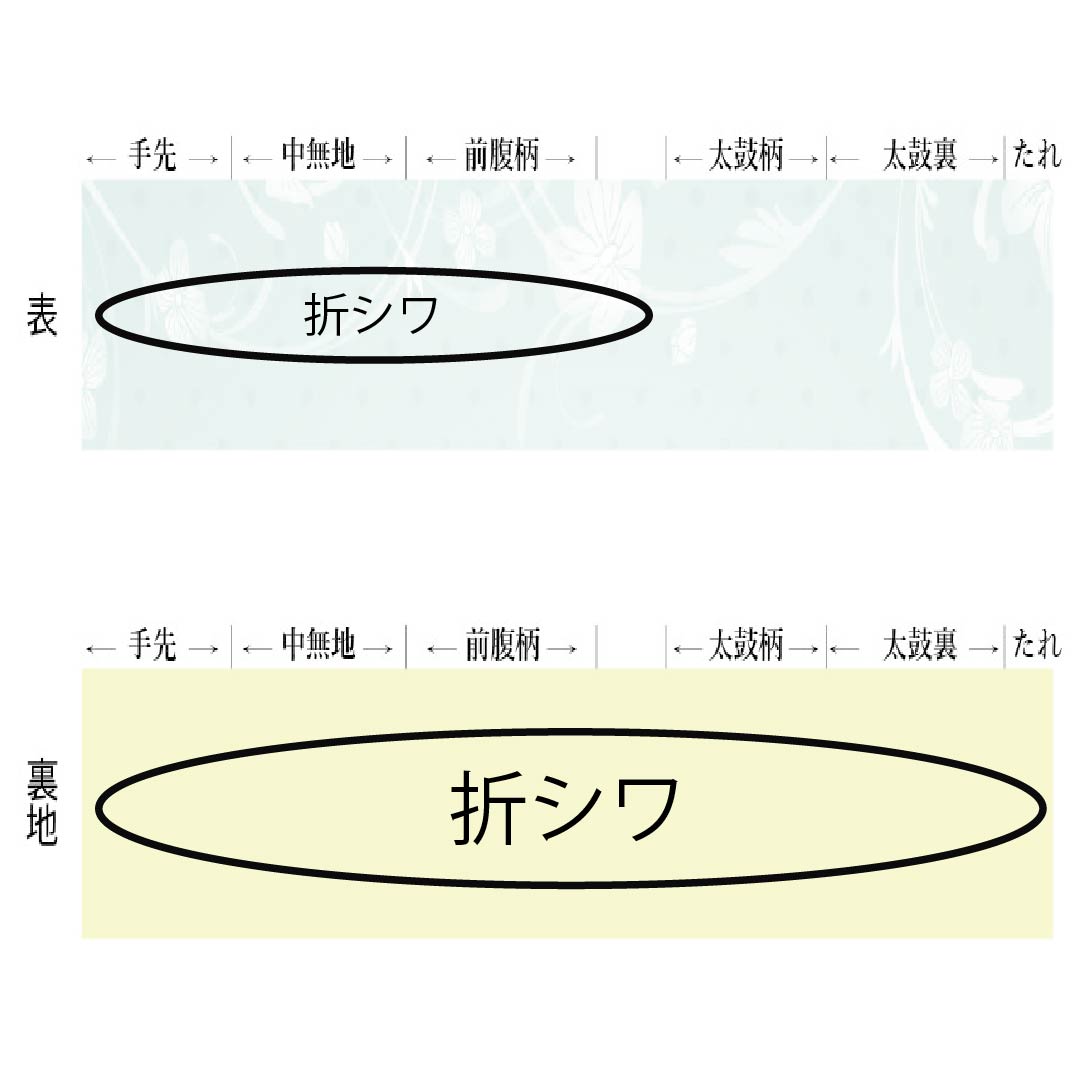 Fukuro Obi, pure silk, for Tomesode, Hosohana, floral pattern, obi length 436cm, S rank, six-pass, formal, gold, 1123013742321